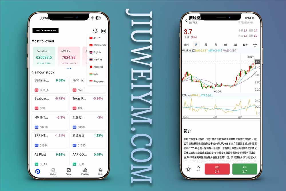 最新海外股票交易源码/港股泰股/美股源码/印度股源码/马拉西亚股票源码/国际股票配资
