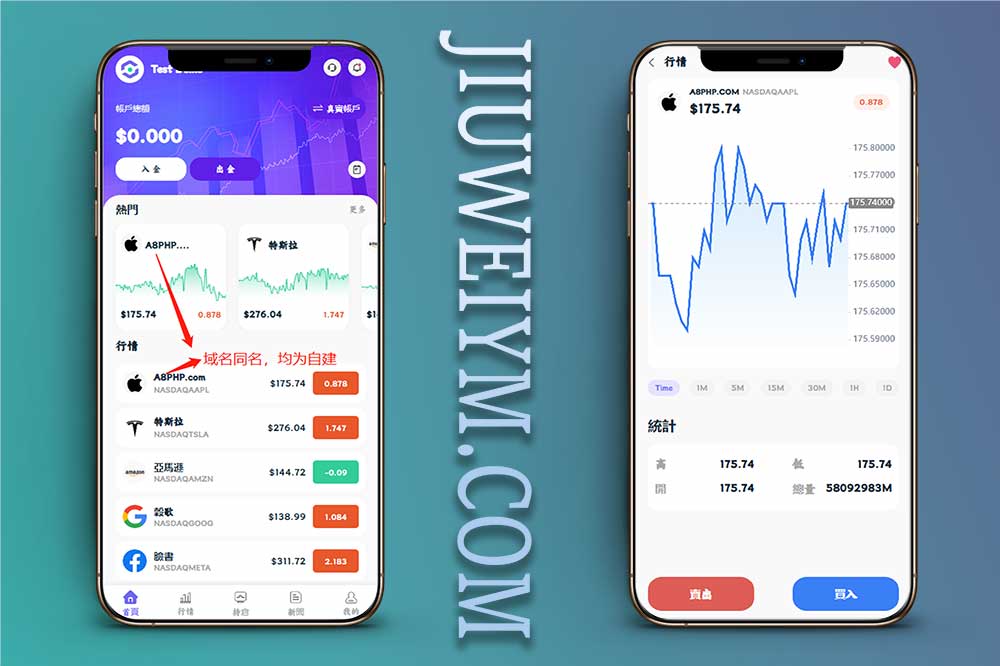 首发2025完美运营印度股票源码/印度股票交易所/全球股票/10个国语言多语言股票源码/全球海外股票源码/美股/港股/台股/日本/印度