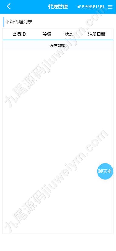 33039