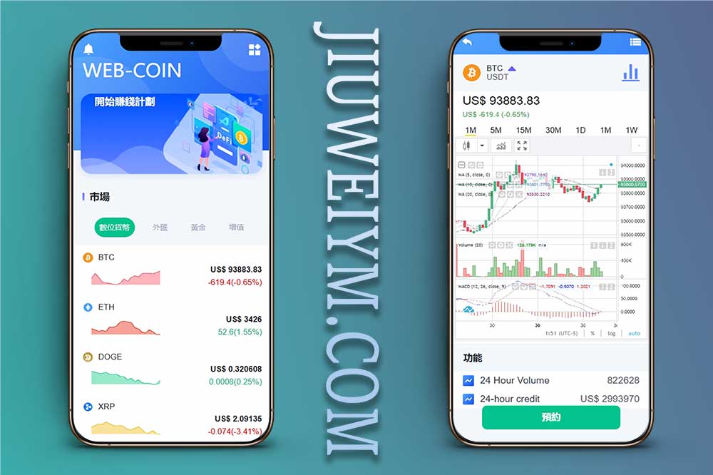 海外多功能DAPP交易所 | 虚拟币、外汇黄金交易、借贷质押一站式平台源码