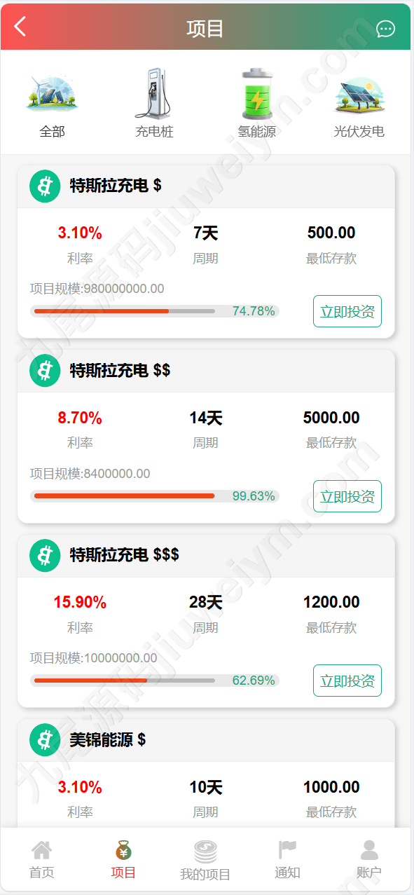 【优选代售】独家vue海外八国语言新能源产业投资理财系统 2 1