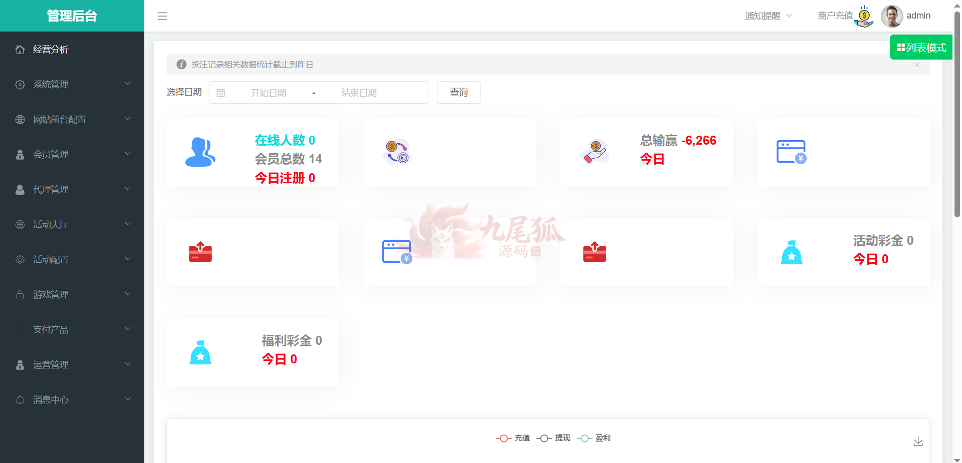 后台1